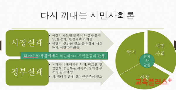 (자료=이인규 한국교육연구소장 발표 자료 일부 캡처)
