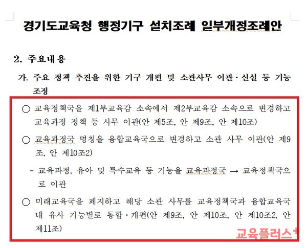 (자료=경기도교육청 행정기구 설치조례 일부개정조례안 일부 편집 및 캡처)