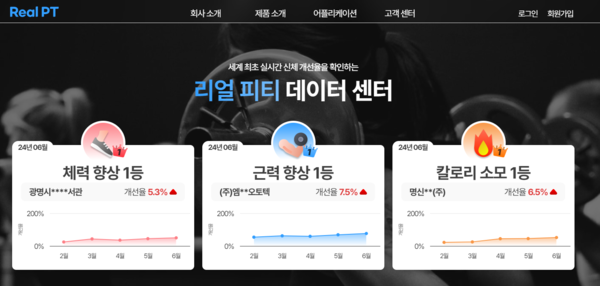 한국신체정보 이미지